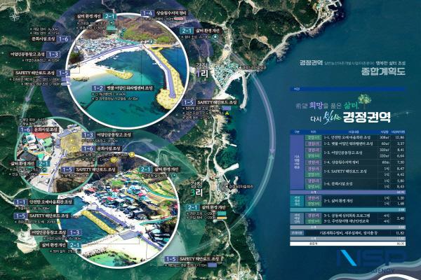 NSP통신-해양수산부가 주관한 2026년 어촌분야 일반농산어촌개발사업 공모에 영덕군 축산면 경정1리·경정3리 권역이 최종 선정됐다. (사진 = 영덕군)