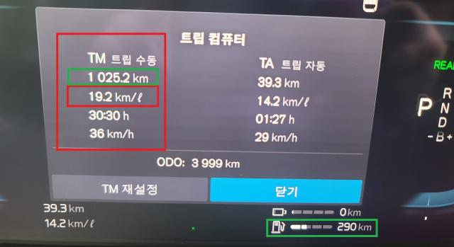 NSP통신-총 1025.2km를 다양한 도로 조건에서 시승한 후 체크 한 볼보 S90 T8 PHEV모델의 실제 주행 연비 19.2km기록과 남은 연료로 추가 주행가능 거리 290km를 합산할 경우 60ℓ의 탱크를 가득 채울 경우 1300km 이상 주행 가능. (사진 = NSP통신)