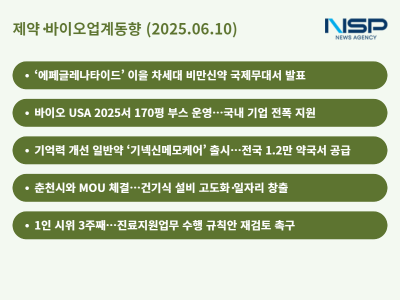 [NSP PHOTO]제약바이오업계동향비만신약 국제무대서 성과 발표바이오USA도 만반의 준비