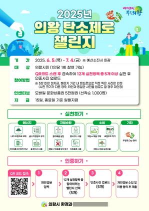 NSP통신-의왕시 탄소제로 챌린지 안내 포스터. (이미지 = 의왕시)