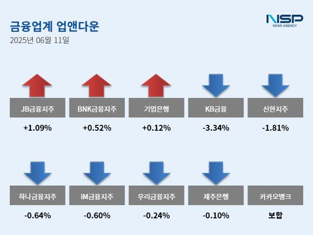 NSP통신- (이미지 = 강수인 기자)