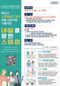 [NSP PHOTO]화성시, 느린학습자 청년 사회 진입 돕는다