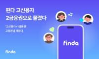 [NSP PHOTO]고신용자, 3단계 스트레스 DSR 앞두고 제2금융도 기웃