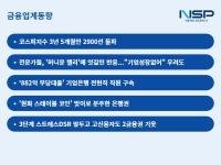 [NSP PHOTO][금융업계동향]코스피 오름세 허니문랠리 두고 엇갈린 반응