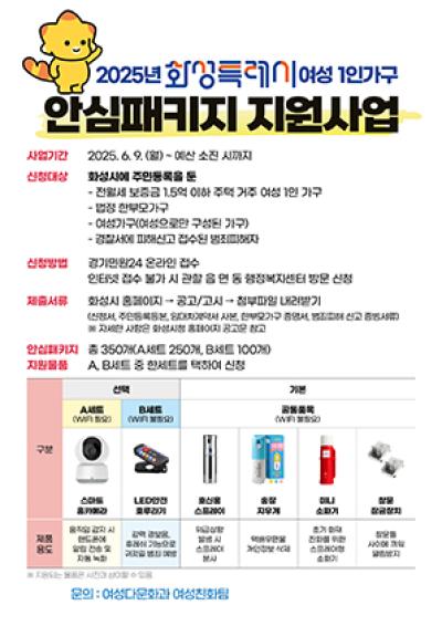 [NSP NEWS Image]화성시 여성1인가구에 범죄예방 안심패키지 제공