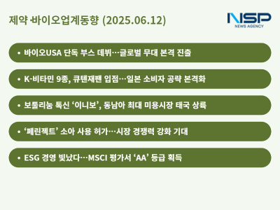[NSP PHOTO][제약·바이오업계동향]미국·일본·태국…글로벌 시장으로 진격