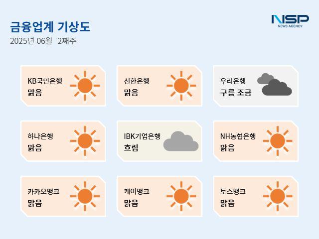 NSP통신- (이미지 = 강수인 기자)