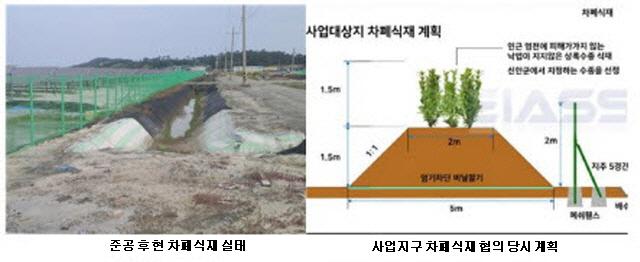 NSP통신-비금주민태양광 사업지구 차폐식재 계획 및 실태 비교도 (사진 = 윤시현 기자)