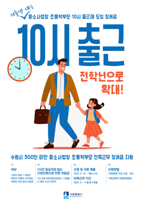 NSP통신-중소사업장 초등학부모 10시 출근제 도입 장려금 안내문. (이미지 = 수원시)