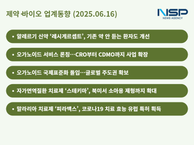 [NSP PHOTO][제약·바이오업계동향]삼성바이오로직스 CRO 진출·셀트리온 스테키마 북미 확대