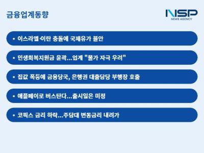 [NSP NEWS Image][금융업계동향]부동산 급등에 중동사태까지…바람잘 날 없는 금융권