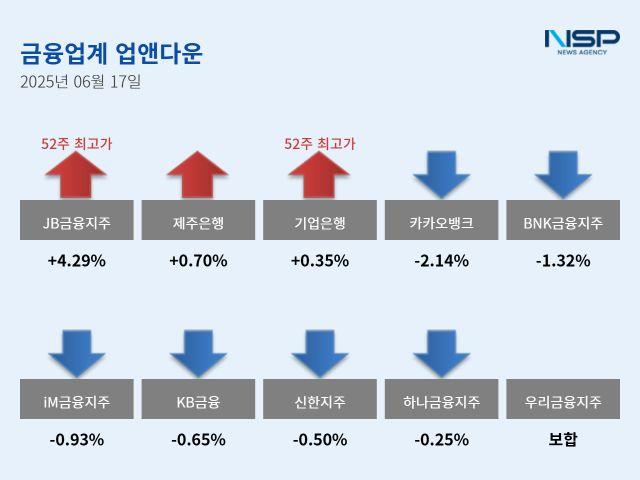 NSP통신- (이미지 = 강수인 기자)