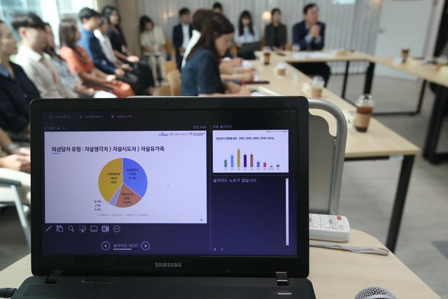 NSP통신-화성특례시 자살예방 핫라인 상담자들의 유형. (사진 = 화성시)