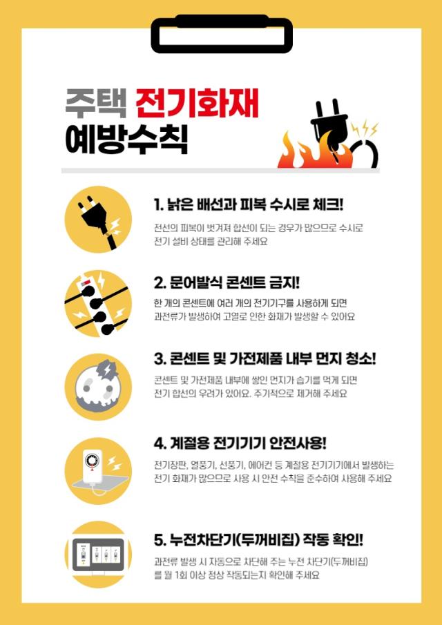 NSP통신-주택 전기화재 예방수칙 (사진 = 포항북부소방서)