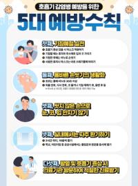 [NSP PHOTO]시흥시, 수두·볼거리 예방 개인위생 예방수칙 당부