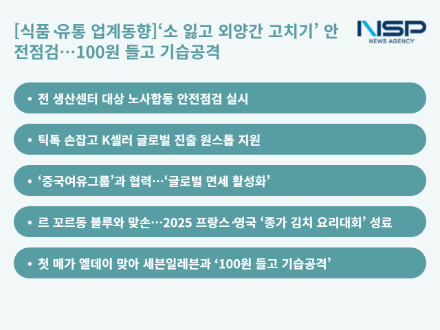 NSP통신- (표 = 옥한빈 기자)