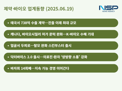 [NSP PHOTO][제약·바이오업계동향]대웅제약 738억 쾌거·캐나다 바이오시밀러 문턱↓