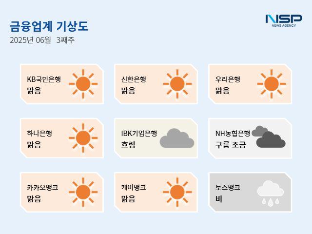 NSP통신- (이미지 = 강수인 기자)