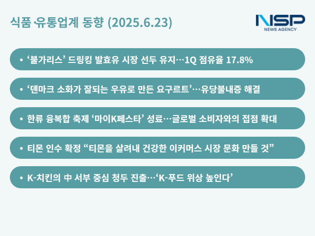 [NSP PHOTO][식품·유통 업계동향]발효유 시장의 경쟁사…티몬이 찾은 사막 속 오아시스
