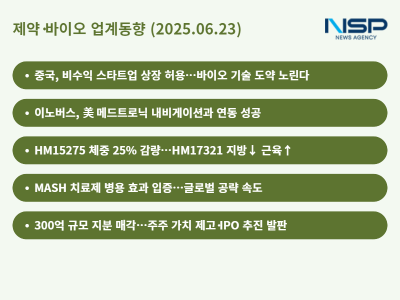 [NSP PHOTO][제약·바이오업계동향]K-바이오 국제학회서 성과 입증…중국 기술 육성 위해 제도 개선