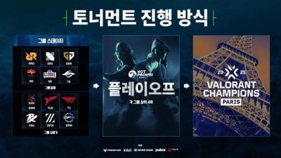 [NSP PHOTO]VCT 퍼시픽 스테이지2 결승 日서 열린다