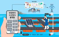 [NSP PHOTO]완도군, 전남 행정 정보화 연구 발표대회 최우수상 수상