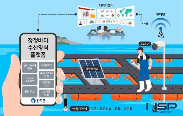 NSP통신- (사진 = 완도군)