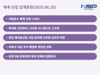 [NSP PHOTO][재계·산업 업계동향]준법·디지털·경영권…기업들 삼박자에 맞춰 가속화