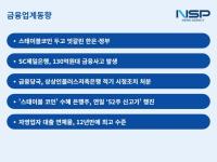 [NSP PHOTO][금융업계동향]스테이블코인 은행주 밀어올려…한은·정부는 엇박자