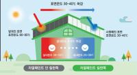 [NSP PHOTO]LH, 상반기 중소기업 성장 우수 신기술 27건 선정