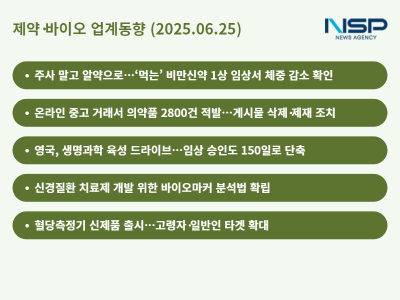 [NSP PHOTO][제약·바이오업계동향]먹는 비만신약 개발 성과…영국, 임상 승인 150일로 단축