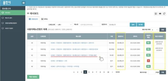 NSP통신-용인특례시 홈페이지 관리자 화면. (사진 = 용인특례시)