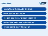 [NSP PHOTO][금융업계동향]국책 기업은행, 또 금융사고 발생…책무구조도 1호 될까