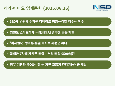 [NSP PHOTO][제약·바이오업계동향]말 많고 일 많은 대웅제약…논란은 논란, 신사업은 신사업