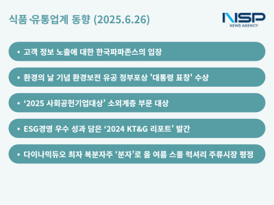 [NSP NEWS Image][식품·유통 업계동향]SKT  예스24 이어 파파존스 정보보안 취약…KT&G 등 ‘ESG’ 우수