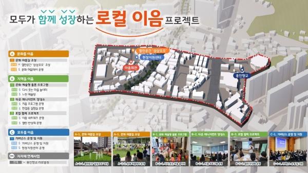 NSP통신-경기더드림 실행계획 마스터플랜. (사진 = 용인특례시)