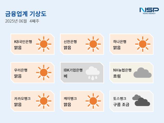 NSP통신- (이미지 = 강수인 기자)