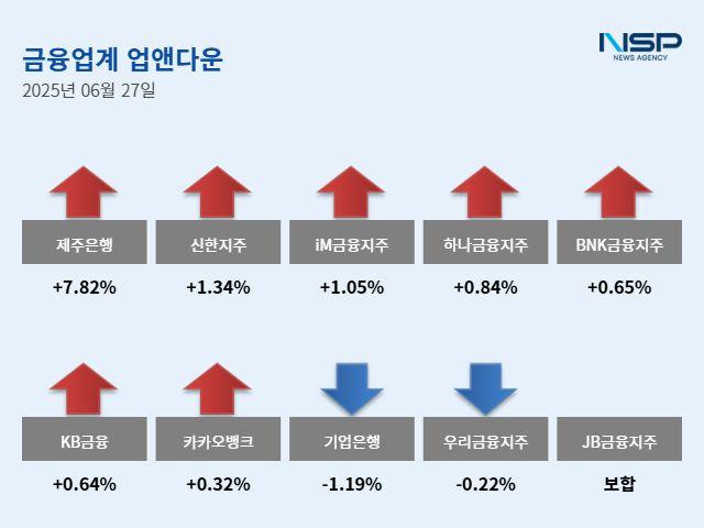 NSP통신- (이미지 = 강수인 기자)