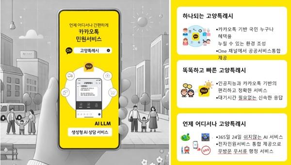 NSP통신-지능형 스마트 행정서비스 (사진 = 고양시)