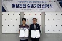 [NSP PHOTO]김천시, 여성과 기업 상생 위한 일촌 협약