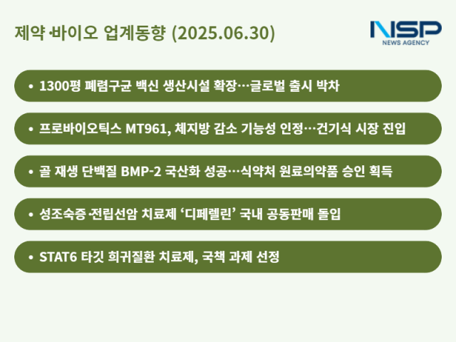 NSP통신- (이미지 = 문석희 기자)