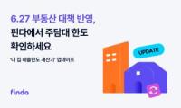 [NSP PHOTO]알쏭달쏭 부동산 규제, 핀다 내 집 대출한도 계산기로 확인한다