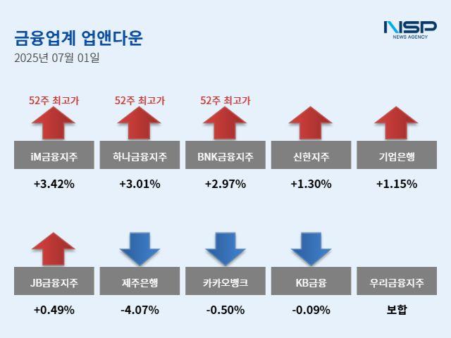 NSP통신- (이미지 = 강수인 기자)