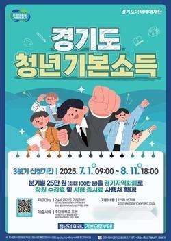 [NSP PHOTO]파주시, 7월부터 청년 기본소득 3분기 신청 접수
