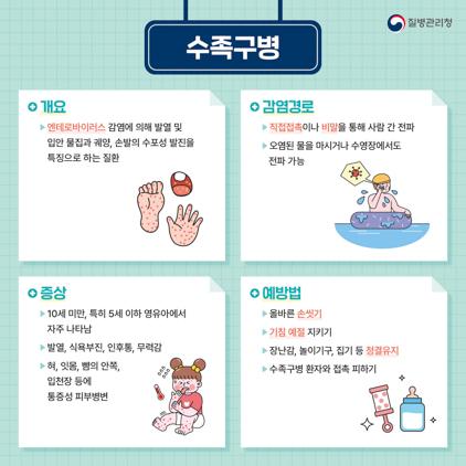 NSP통신-수족구병 증상 및 예방법. (이미지 = 오산시)