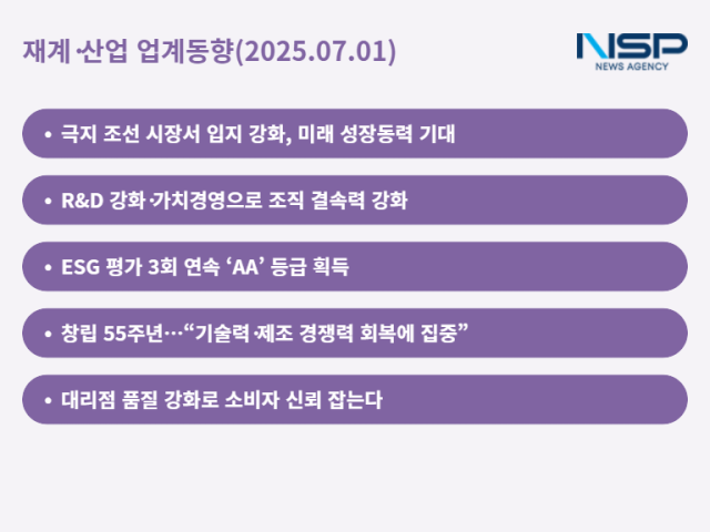 [NSP PHOTO][재계·산업 업계동향]흔들리는 시장 속 정면 돌파…기술·품질로 미래 연다