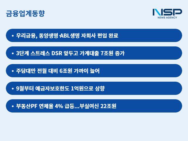 NSP통신- (표 = 강수인 기자)