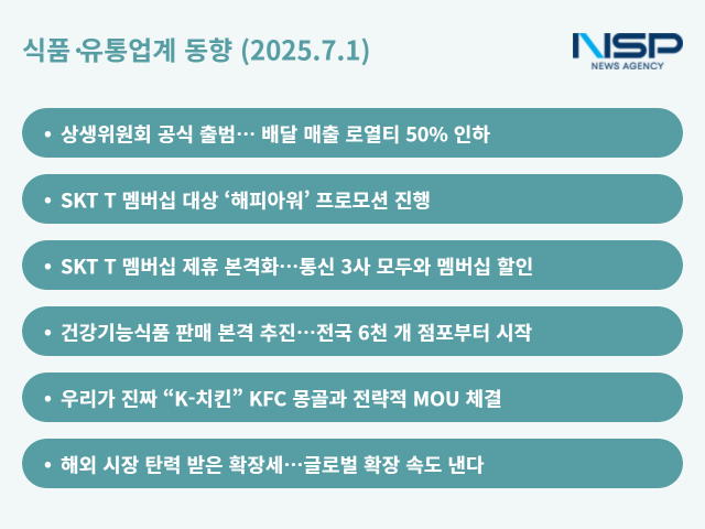 [NSP PHOTO][식품·유통 업계동향]백종원의 사과 통할까…공교롭게 SKT 혜택 등장