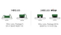 [NSP PHOTO]서울반도체, 5월부터 글로벌 자동차용 디스플레이에 Mini LED 공급