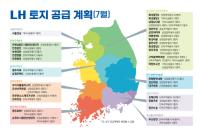 [NSP PHOTO]한국토지주택공사, 7월 전국에 60만㎡ 규모 551필지 공급